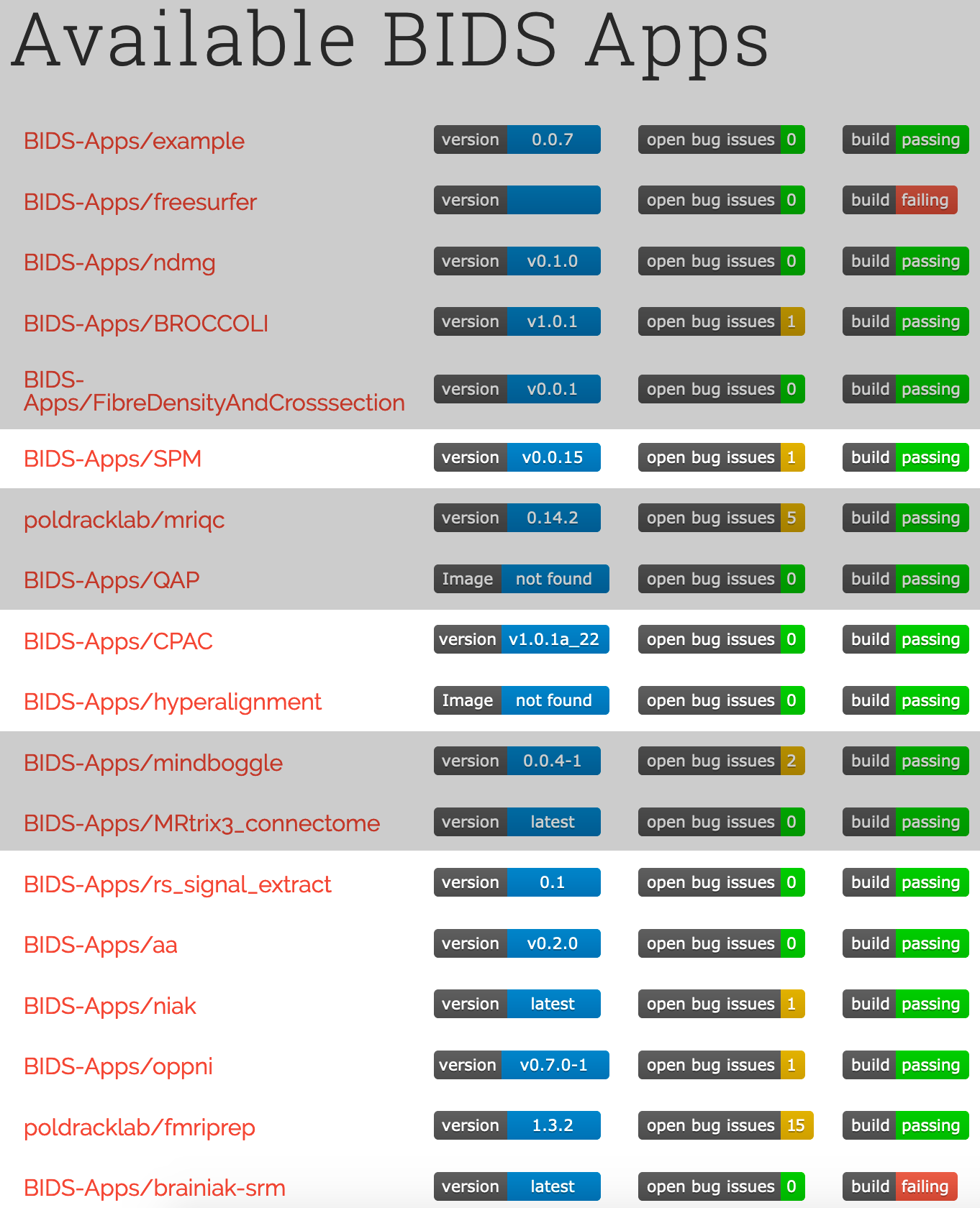 :img BIDS Functional Apps, 75%