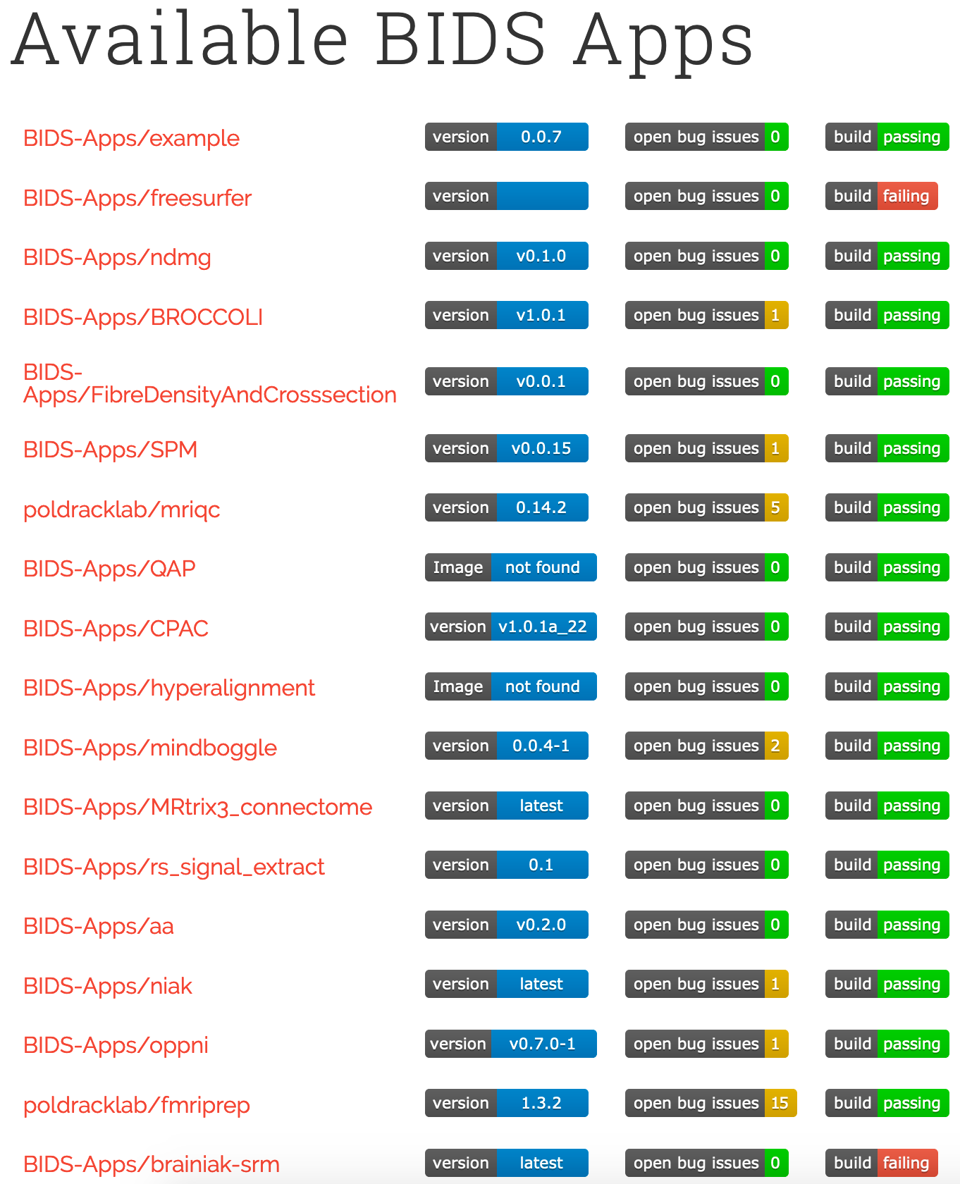 :img BIDS App list, 75%