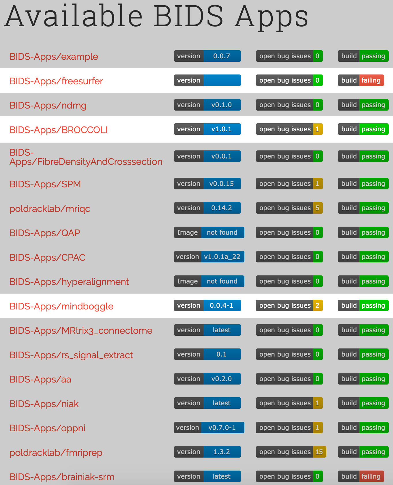 :img BIDS Anatomical Apps, 75%