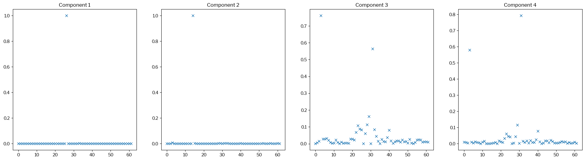 ../_images/dimensionality_reduction_14_0.png