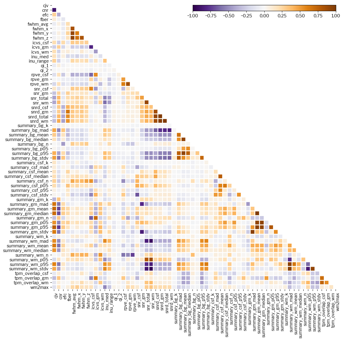 ../_images/dimensionality_reduction_4_0.png