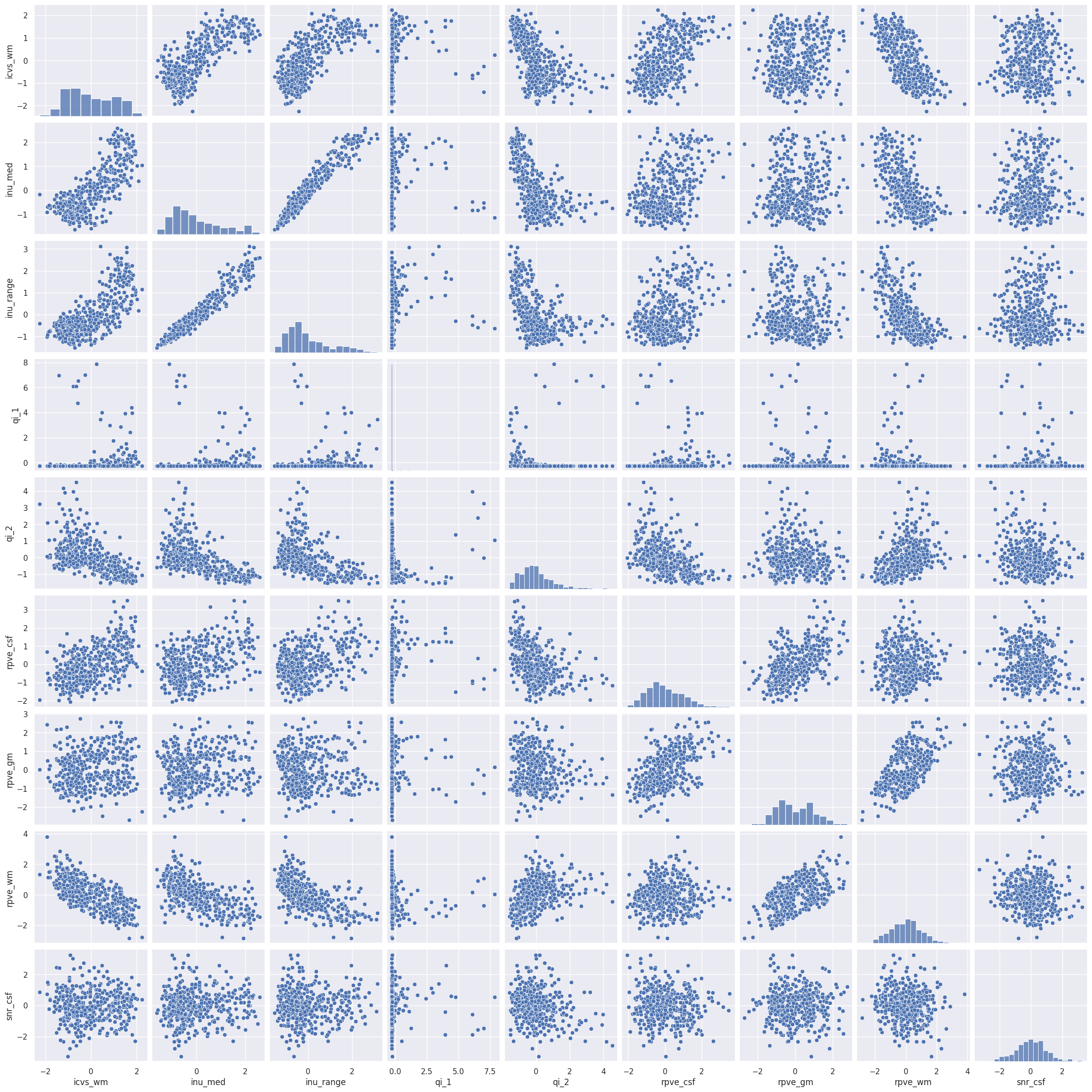 ../_images/iqms_interpretability_19_1.png