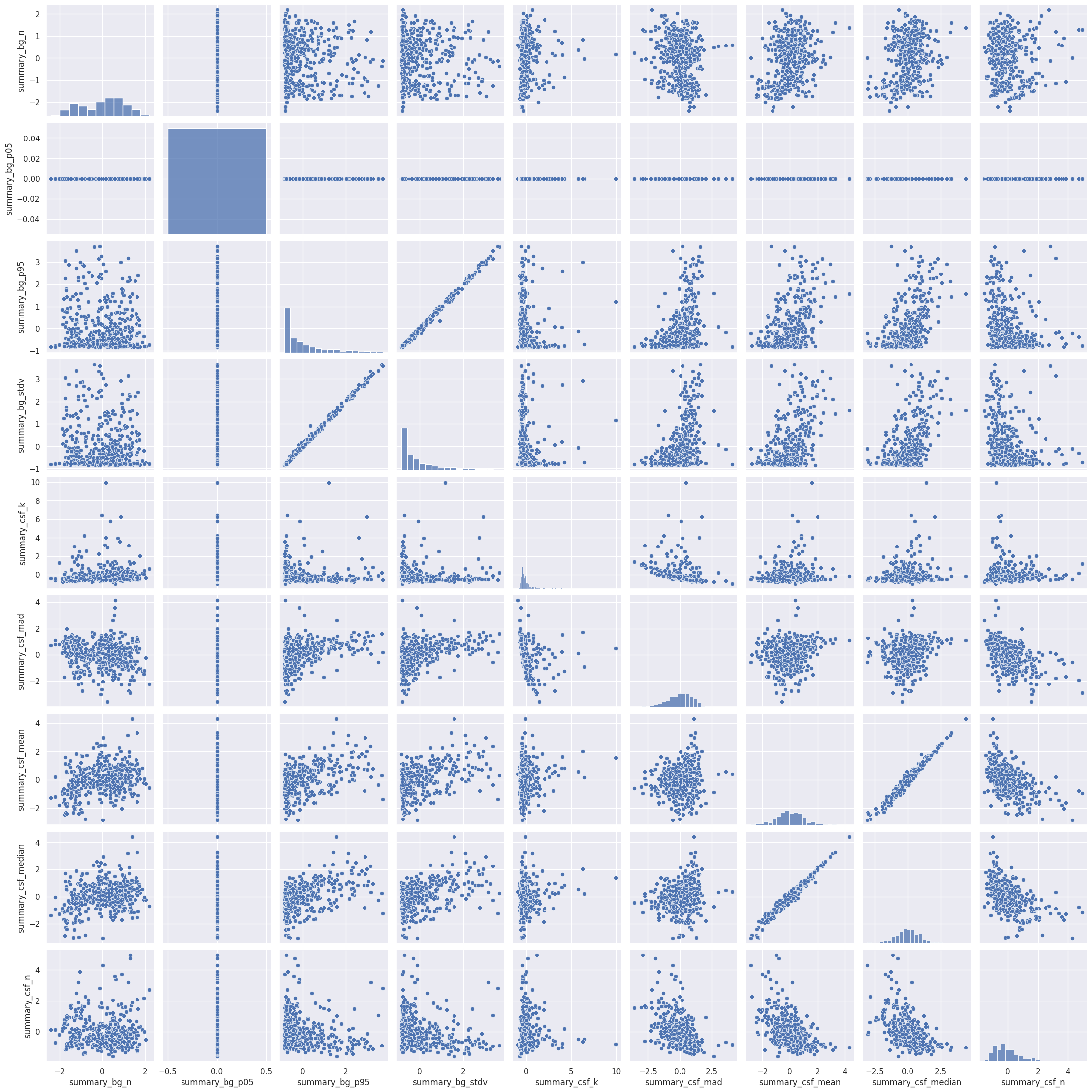 ../_images/iqms_interpretability_19_3.png