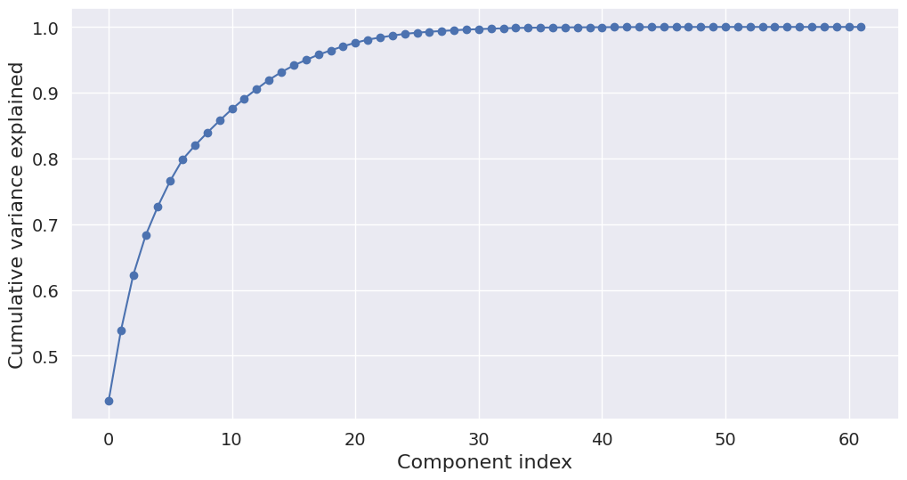 ../_images/iqms_interpretability_25_1.png