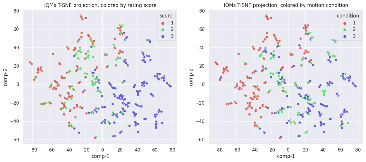 ../_images/iqms_interpretability_29_0.png