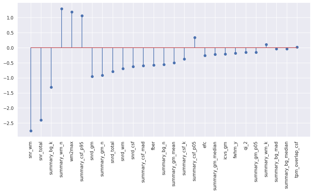 ../_images/iqms_interpretability_48_0.png