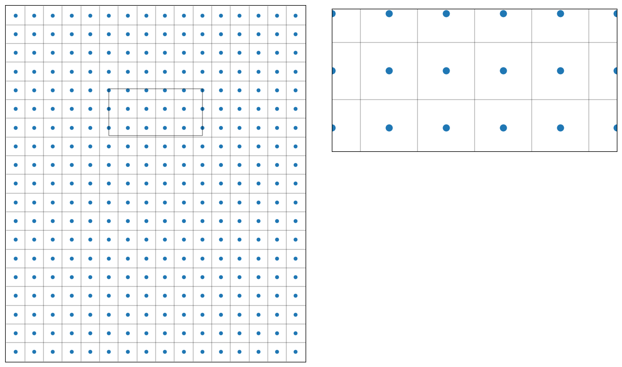 ../_images/notebooks_SDC_-_Theory_and_physics_11_0.png