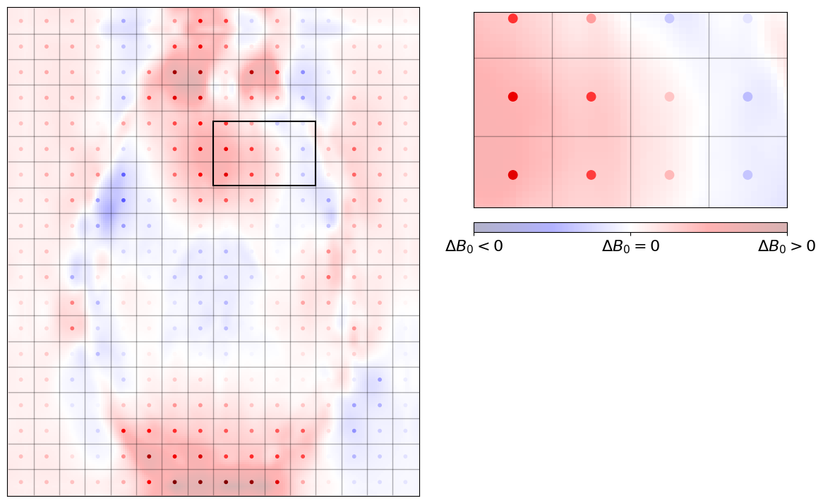 ../_images/notebooks_SDC_-_Theory_and_physics_19_0.png