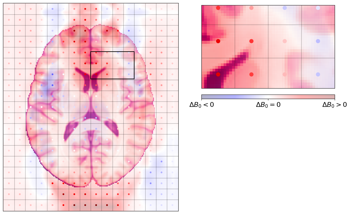 ../_images/notebooks_SDC_-_Theory_and_physics_21_0.png