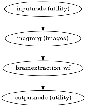 ../_images/sdcflows-workflows-fit-fieldmap-2.png