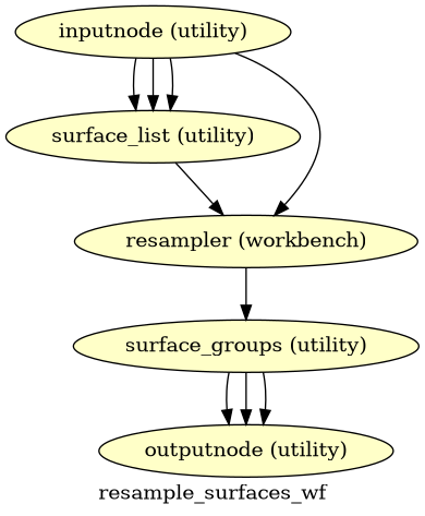 ../_images/smriprep-workflows-surfaces-9.png