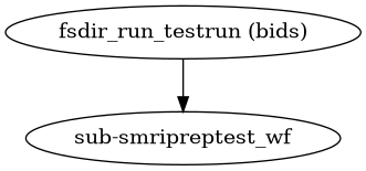../_images/smriprep-workflows-base-2.png